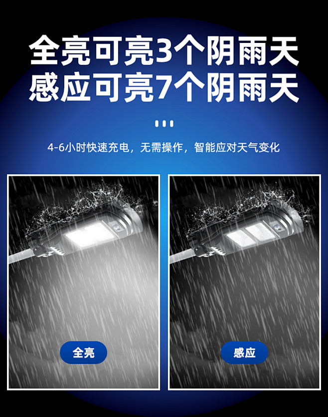 太阳能灯户外庭院灯超亮防水家用新农村照明...