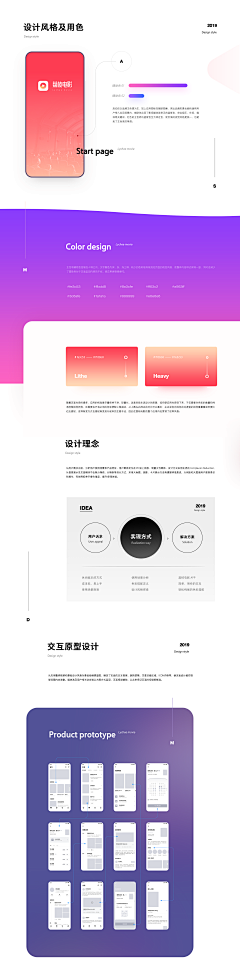 锦❤鲤采集到Interactive Design