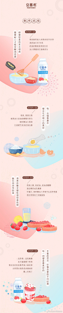 芥末蛋黄酱采集到长图