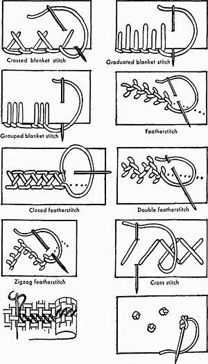 stitches tutorial #2