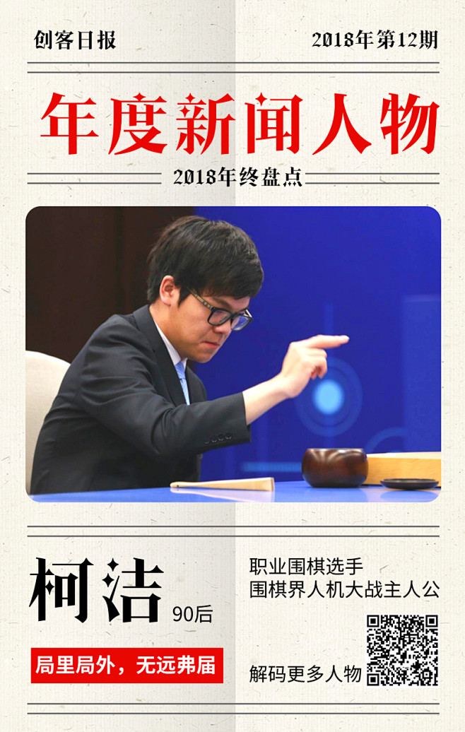 年末年度新闻人物盘点报纸风格人物介绍海报