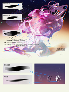 火锅浅析采集到CG——材质特效