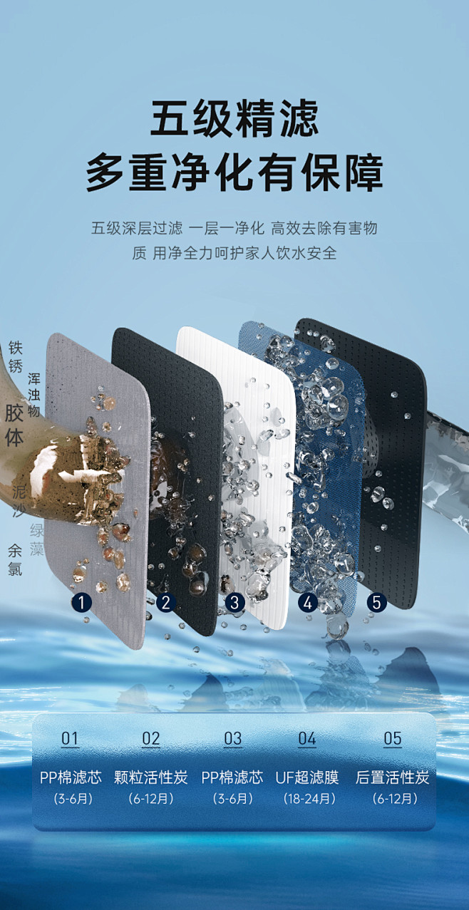 【奥克斯AU16】奥克斯(AUX)净水器...