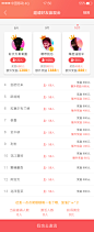 1邀请好友