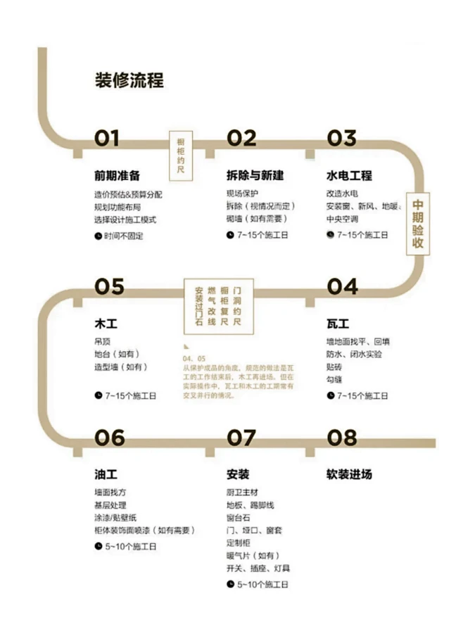 花瓣网 - 灵感之源，花瓣之间（创意图片大全、设计灵感图库、高清图片素材）