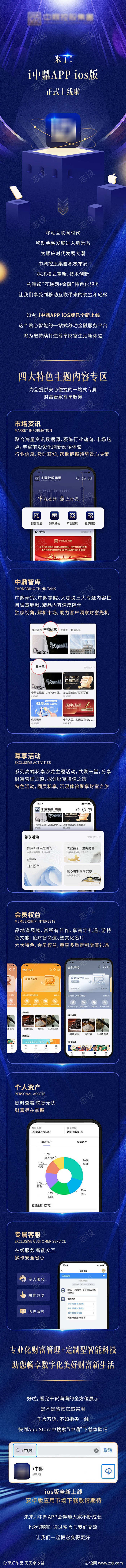 金融app上线长图海报3_源文件下载_P...