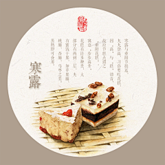 larissaleeturbo采集到美食