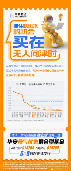 以云采集到基金