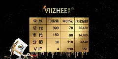 【薇芝新品发布会】【我家伦哥作品】（会议策划 活动策划 会务 长江商学院协助设计师 化妆品设计 护肤品设计 微商海报设计 微商 微商管理 微商资源管理 直播经纪人 礼仪经纪人 活动会场策划 演唱会策划 ）