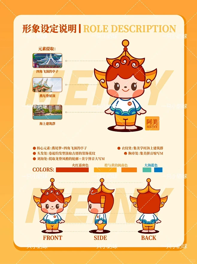 ‼️闽南特色的IP 形象延展如何做？