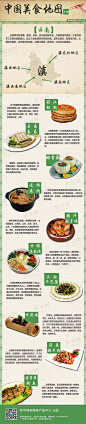 图解：中国美食地图之云南菜