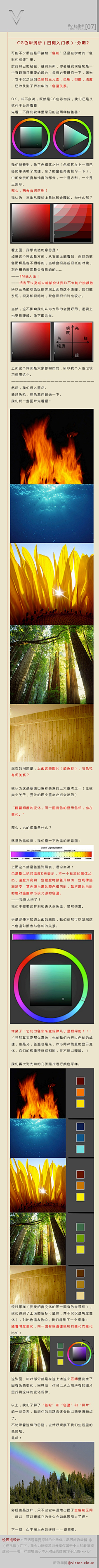 竹叔叔采集到【教程】教你做人