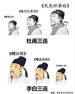带有历史典故的表情包，你能看懂几个？