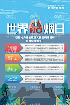 世界无烟日吸烟危害创意海报  - 源文件下载【酷图网】世界无烟日,531,吸烟有害健康,吸烟危害,创意海报,无烟日广告,无烟日宣传单