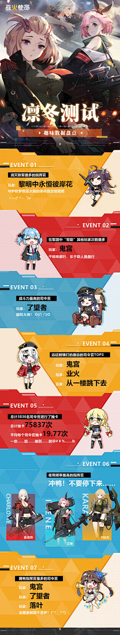 龍、同学采集到游戏.二次元