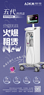 医美热玛吉五代海报