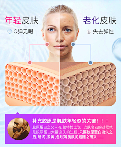 reehgehtey采集到除皱