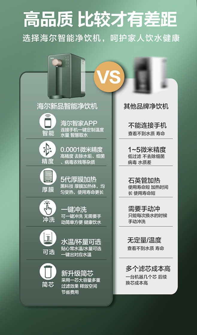 海尔净水器过滤加热一体净饮机迷你台式反渗...