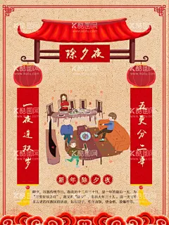 除夕手绘海报  - 源文件下载【酷图网】除夕,除夕夜,恭贺新春,除夕广告,除夕素材,年夜饭,手绘海报,传统节日,除夕夜宣传,辞旧迎新,