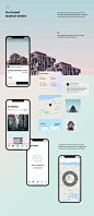 Behance 作品精选 : 今日的管理者推介项目