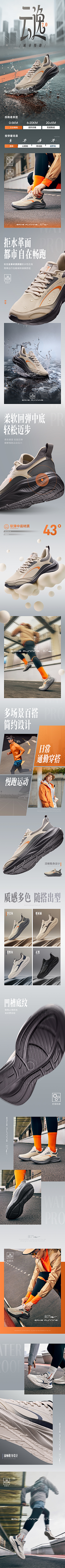 丑得想整容采集到动起来