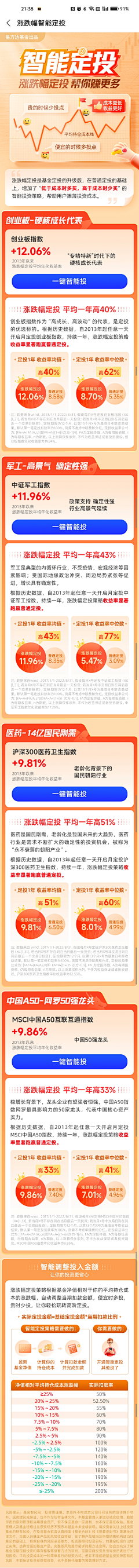 海螺姑娘😂采集到长图
