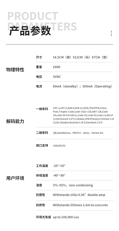 AoA灵烛采集到C参数/包装配件展示