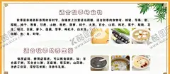 秋季食物 【酷图网】秋季,食物,秋天,养肝,医疗,健康,健康板报,海报,展板,墙报,养肺,养胃,竹叶,叶子,绿叶,山水画,水墨,山水,水墨画,雪梨,梨子,甘蔗,蔗,粥,白粥,百合,莲子,山药粥,山药,调养,脾胃,花生,枸杞,银耳,芝麻,萝卜,膳食,莲藕,田螺,鱼,肉,虾,红枣,柿子,菠萝,古典,边框,时节,季节,木耳