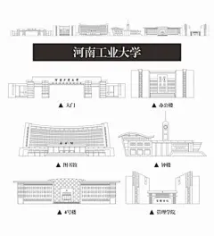 中国河南工业大学地标郑州工学院河工大手绘郑州高新区河工大素材