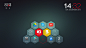 Moviecube, UX UI tv box : Tv box interface