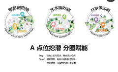 倾倾的树采集到数字，照片墙灵感