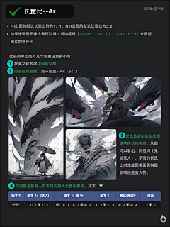 哈哈啦啦啦啦啦呸采集到AIGC
