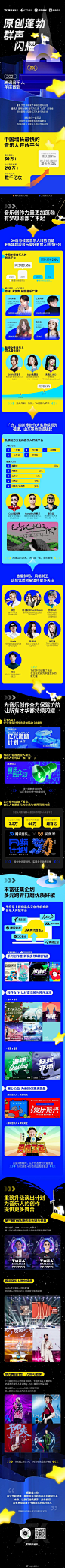 @腾讯音乐人 的个人主页 - 微博