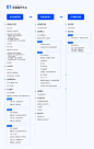 兴趣 --- Pinterest