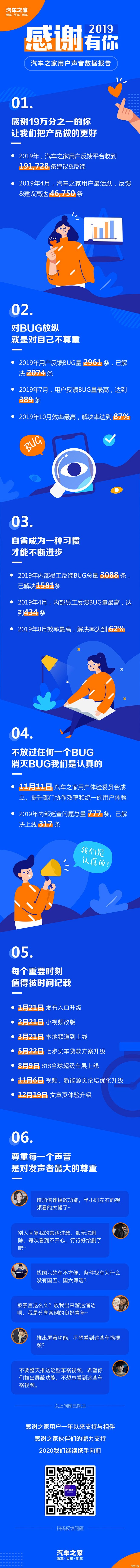 【官】【2019感谢有你】汽车之家用户声...