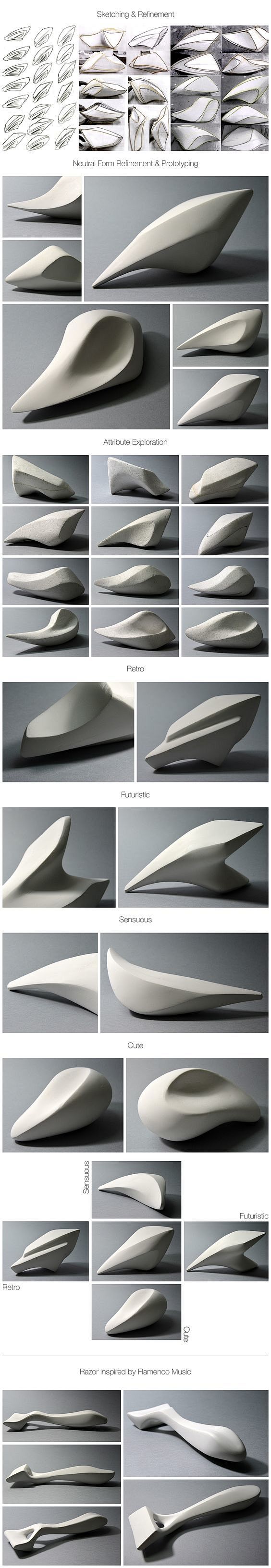 Form Study on Studen...