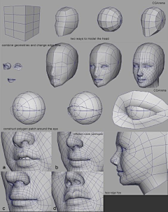 灵感01采集到3D模型布线