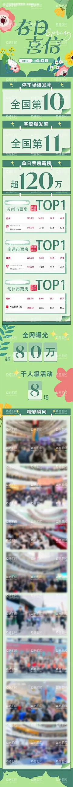 春日喜报商场活动长图海报  - 源文件下载【酷图网】海报,长图,商业,商场,喜报,插画,数字,战报,春日,