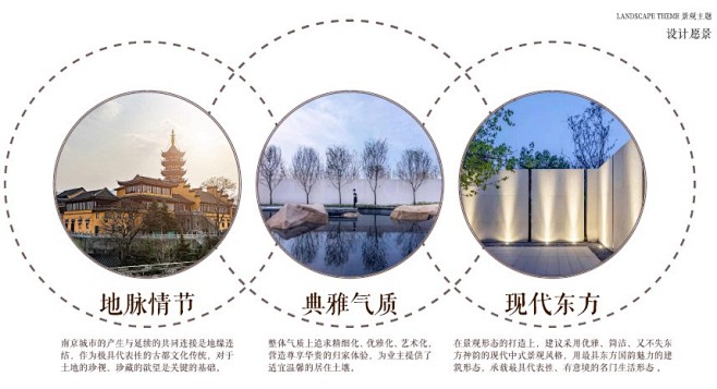 自然山水意境-现代简洁禅意住宅区景观设计...