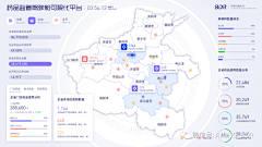 小旭旭同学采集到数据大屏