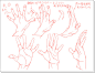 【讲座】「手」的画法10選【绘画讲座】 : 今天的spotlight向大家介绍一目了然的“手”的画法！