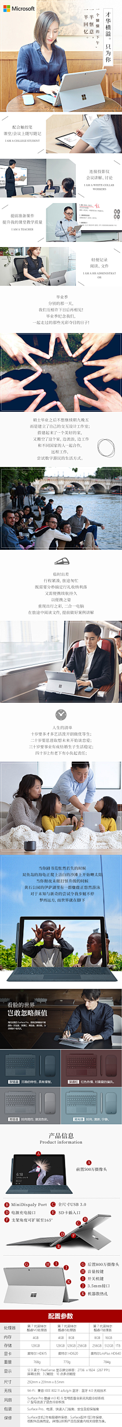 Sore1采集到自己的