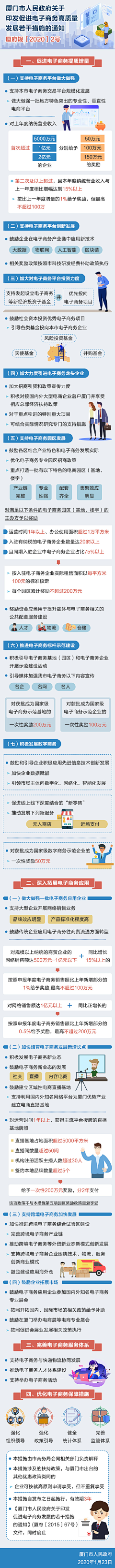 七瞳摄影师采集到H5页面