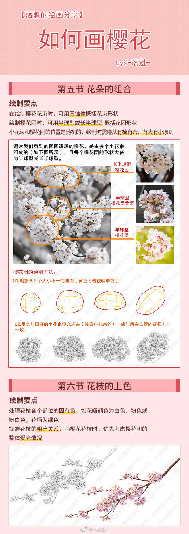 #可商用ps素材[超... - @-落魁...