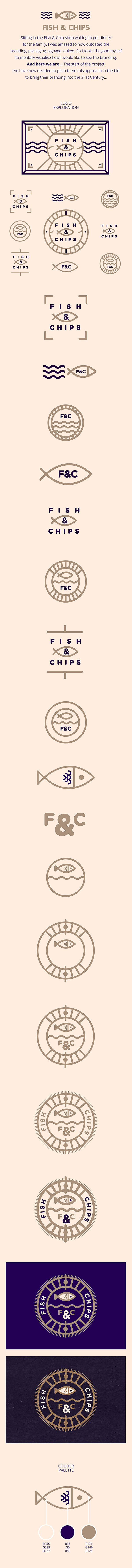 Fish & Chips餐饮品牌形象设计...