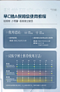 OHBT澳白视黄醇早c晚a次抛精华液美白抗皱抗衰老紧致淡斑去黄提亮-tmall.com天猫