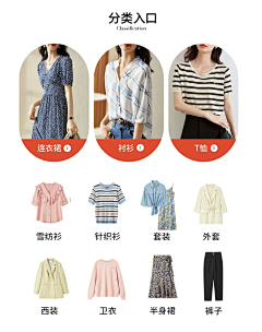 Glt429采集到品类