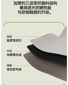 Mandolin♂采集到电商页面-家居
