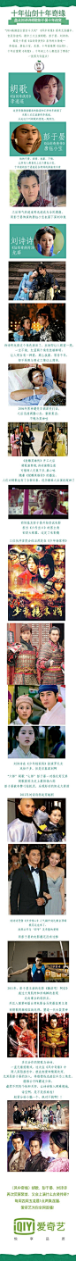 【十年仙剑十年奇缘 盘点@刘诗诗@胡歌@彭于晏 十年改变】十年前缘聚《仙剑奇侠传》，十年后重聚#风中奇缘#。从龙葵到莘月，从李逍遥到莫循，从唐钰小宝到卫无忌，十年间三个人经历了多少？改变了多少？一张图为你盘点↓↓点击观看精彩剧集>> |风中奇缘第4集