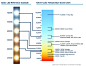 要有光！ 12 个项目展示了照明对室内空间的影响，© Lights for Learning